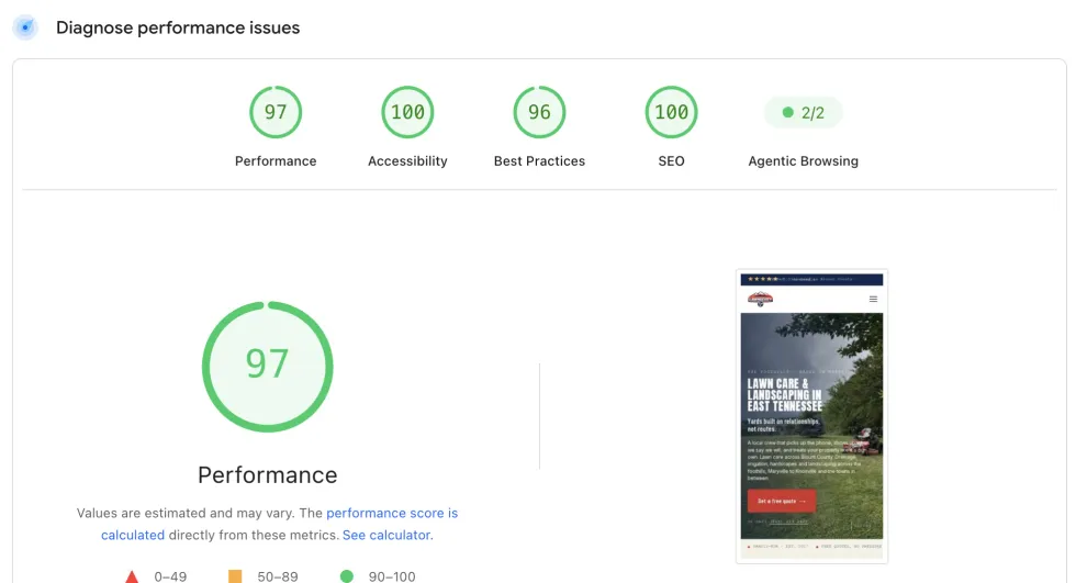 Google PageSpeed Insights for the Lawngevity homepage on mobile, September 22, 2026: 97 performance, 100 accessibility, 96 best practices, 100 SEO